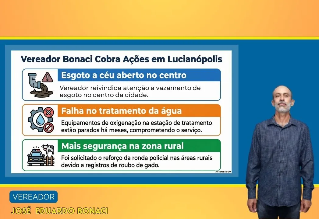 Câmara de Lucianópolis cobra melhorias no saneamento e reforço policial nas áreas rurais